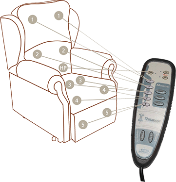 Massage Chair Control